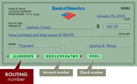 fedwire routing number lookup.
